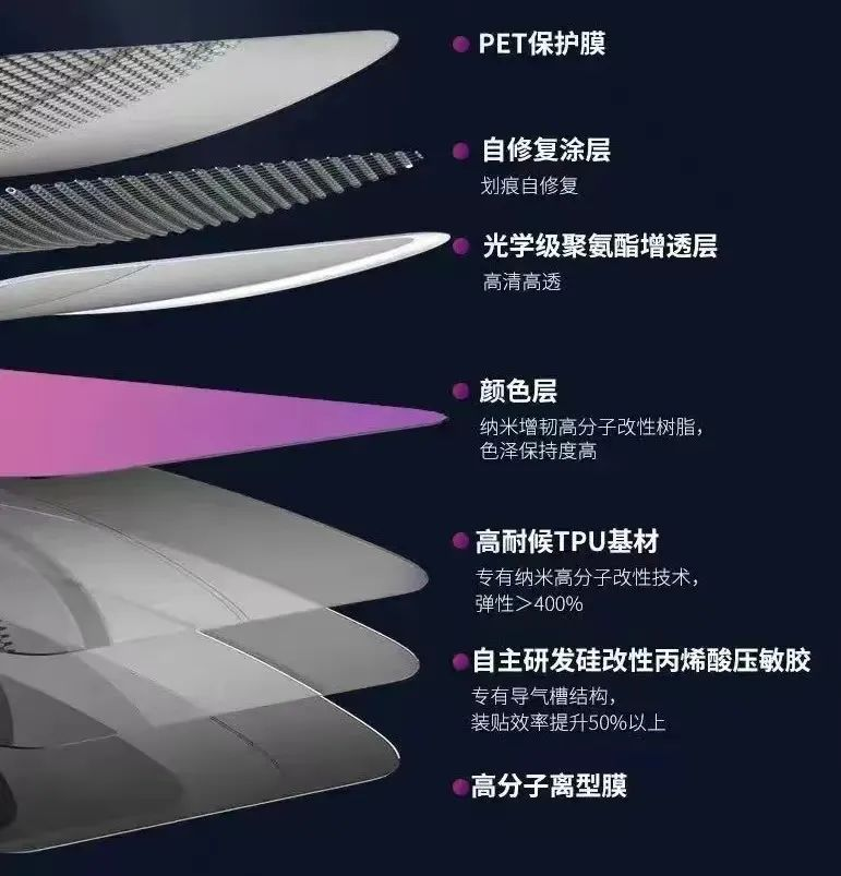 1679620034412057.png 图片4.png